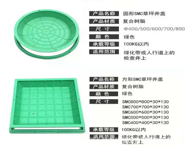 乳山树脂复合种植井盖展示